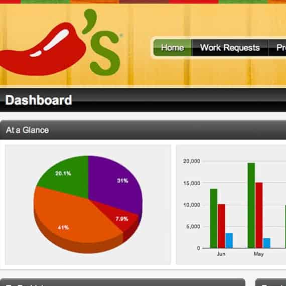 Facility Dock Facility Management Software