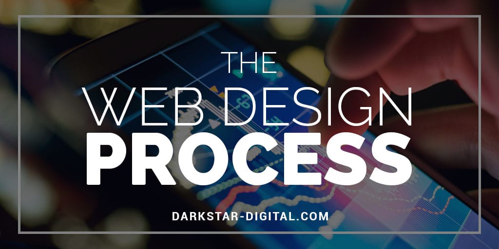 Web Design Process